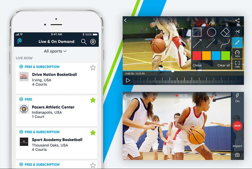 PlaySight - Video Analysis And Automatic Production Sports Technology ...