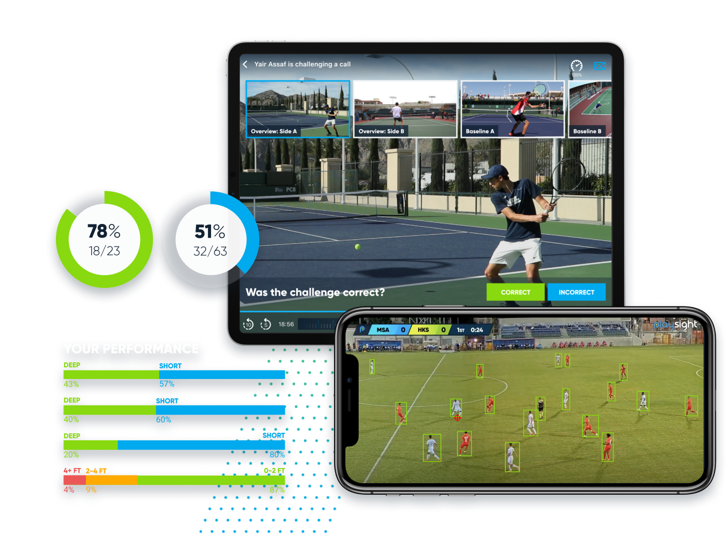 Sports AI and performance video analysis for every sport