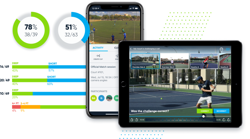 Sports Ai And Performance Video Analysis For Every Sport