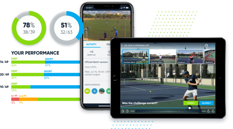 Player development - PlaySight