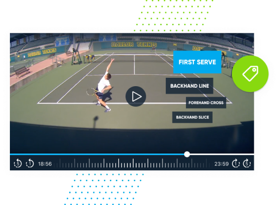 Tennis Stats Https://Playsight.com