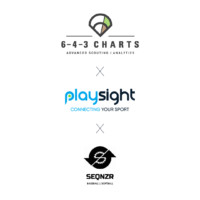 SEQNZR joins Industry Leading Baseball and Softball Technology Platform 15 Ig Graphics.001 Https://Playsight.com