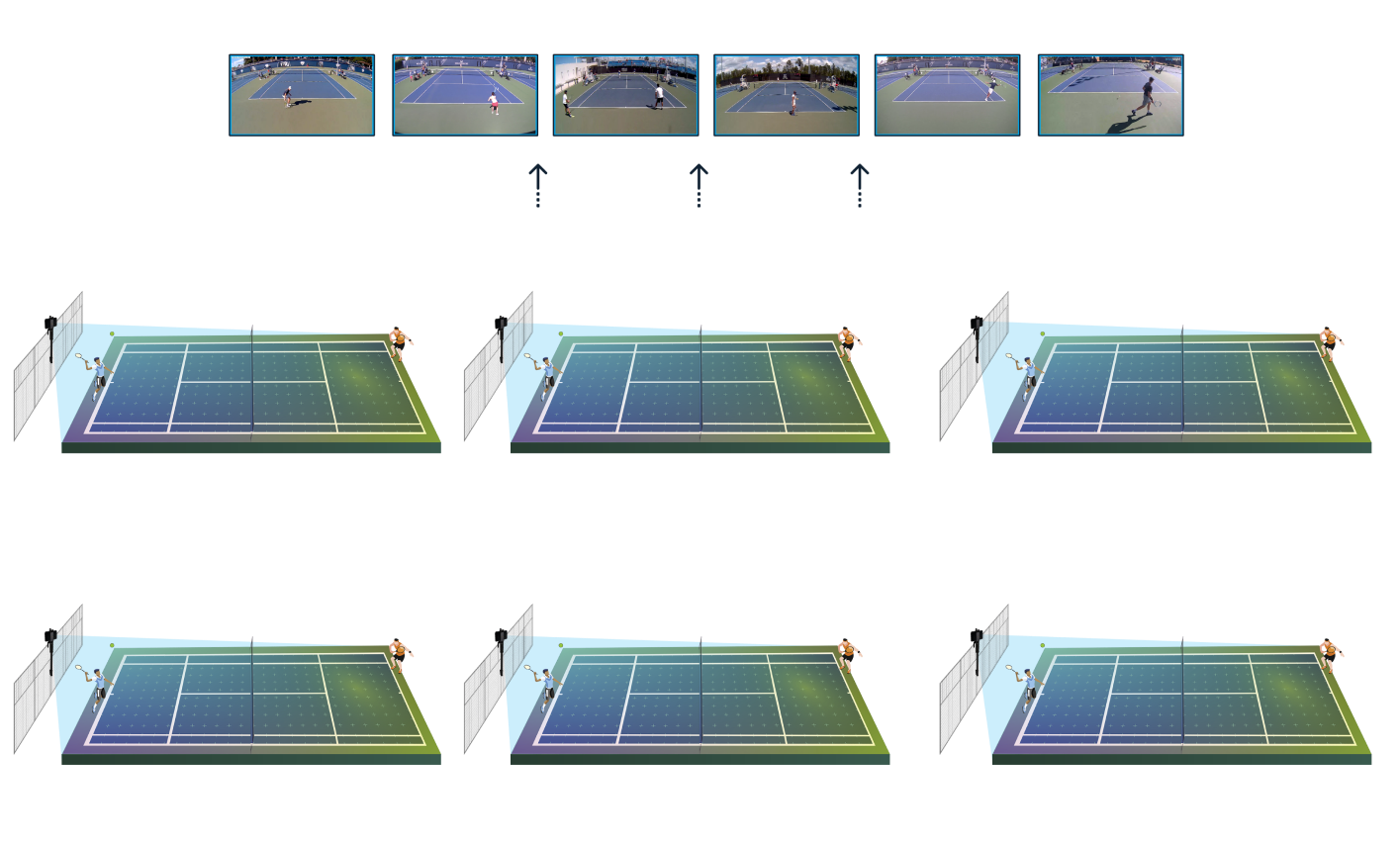 3X3 Go Mobile Tennis Https://Playsight.com