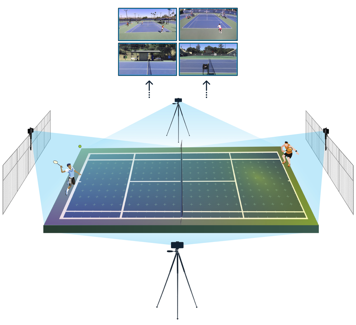 Tennis Tournaments 2 Https://Playsight.com