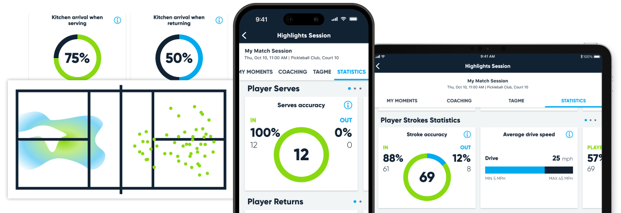 AI-Stats-Pickle Athlete development tools and sports video analysis platform