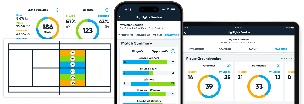 AI-Stats-Tennis Athlete development tools and sports video analysis platform