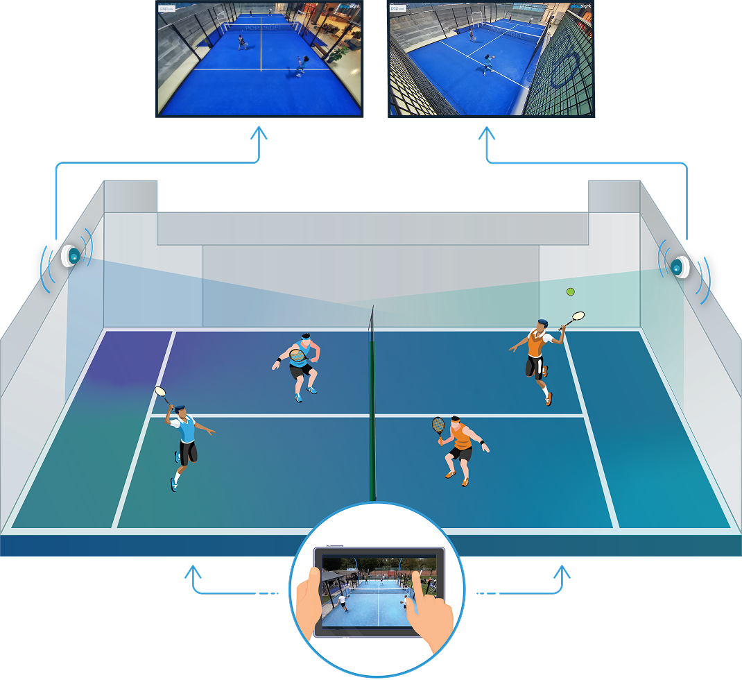 Padel Pro https://playsight.com